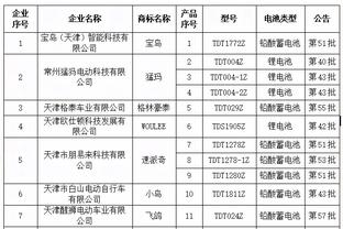   Hội nghị trực tuyến toàn quốc quán triệt, triển khai thực hiện Nghị quyết Hội nghị Trung ương 10 (khóa XIII)