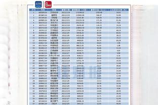   Chuẩn bị các điều kiện cần thiết để đón công dân từ Thành phố Hồ Chí Minh và một số tỉnh phía Nam trở về địa phương