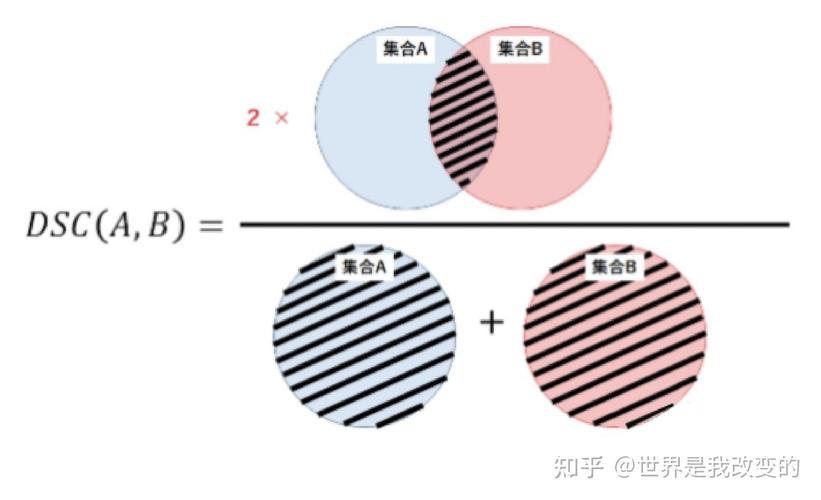   Chính sách mới có hiệu lực từ tháng 11/2022