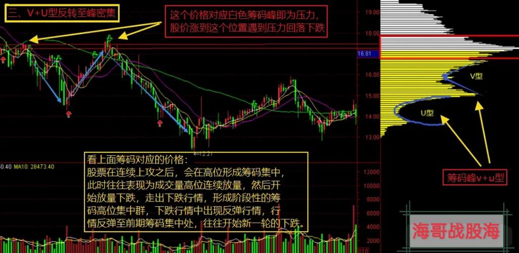   Đoàn công tác của Tổng Liên đoàn 88 com the gioi đỉnh cao Việt Nam làm việc với Thường trực Tỉnh ủy về công tác phát triển đoàn viên, thành lập công đoàn cơ sở