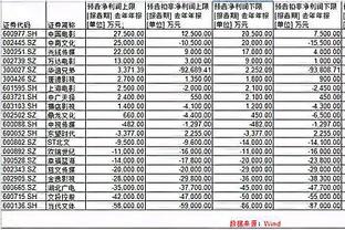   Giờ Trái đất 2025: Thái Bình tiết kiệm 28.300 kWh điện