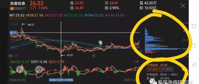   Cùng nhau vượt khó, đón cơ hội bứt phá