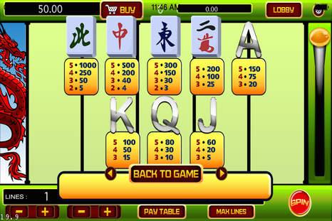  Điều chỉnh, bổ sung hộ nghèo, cận nghèo đủ điều kiện hỗ trợ nhà ở