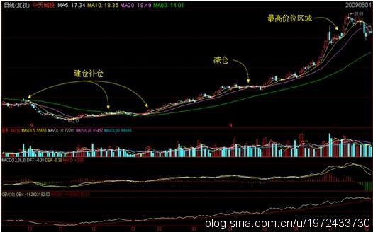 (Bài Tết) Thể thao Việt Nam: Hướng tới một năm 2023 sôi động - Ảnh 2.